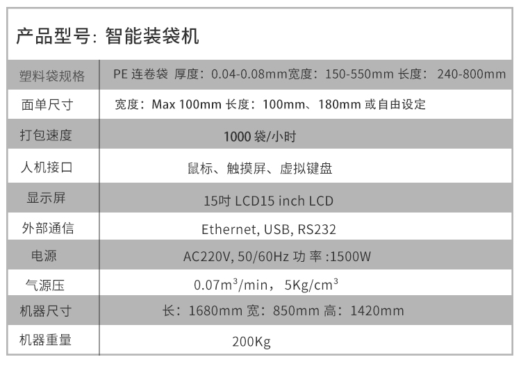 智能裝袋機(jī)
